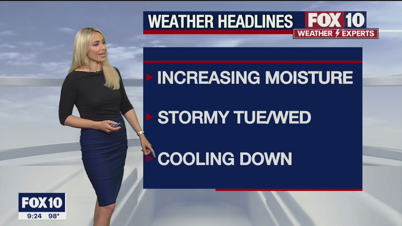 Evening Weather Forecast - 8/30/21