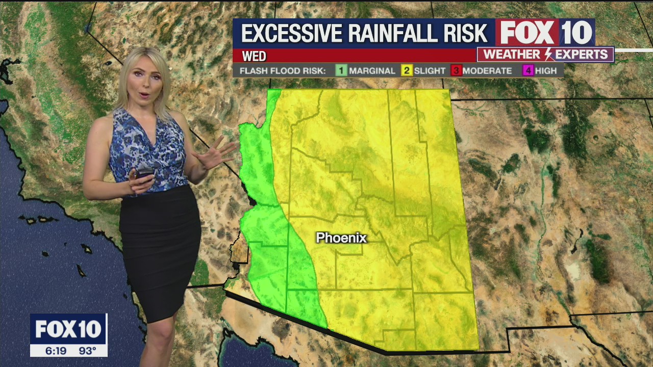 6PM Weather Forecast - 9/2/2021