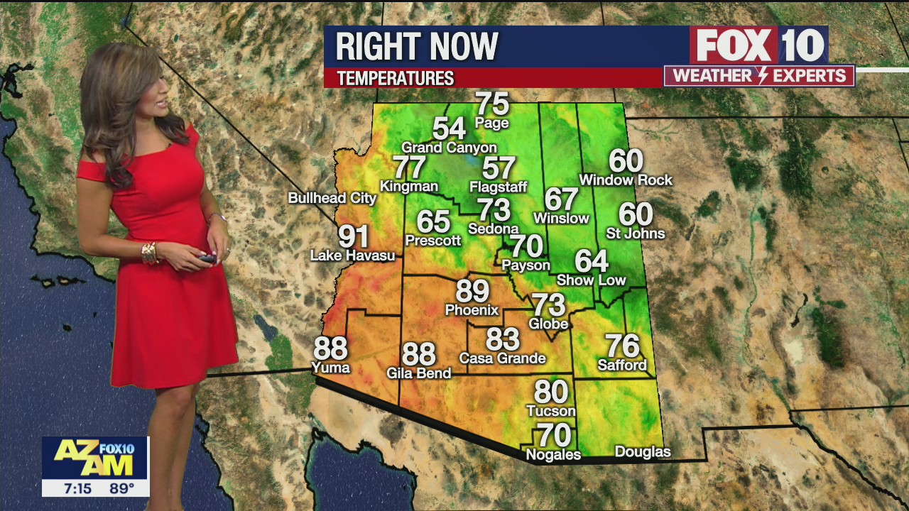 Morning Weather Forecast - 8/28/21