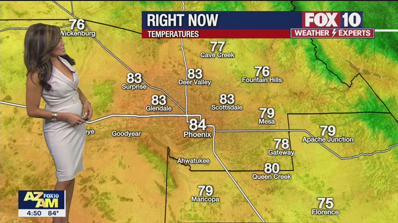 Morning Weather Forecast - 9/6/21