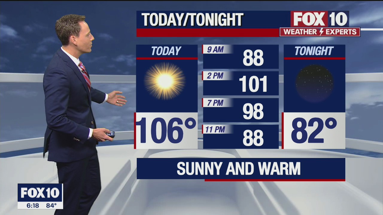 Morning Weather Forecast - 9/5/21