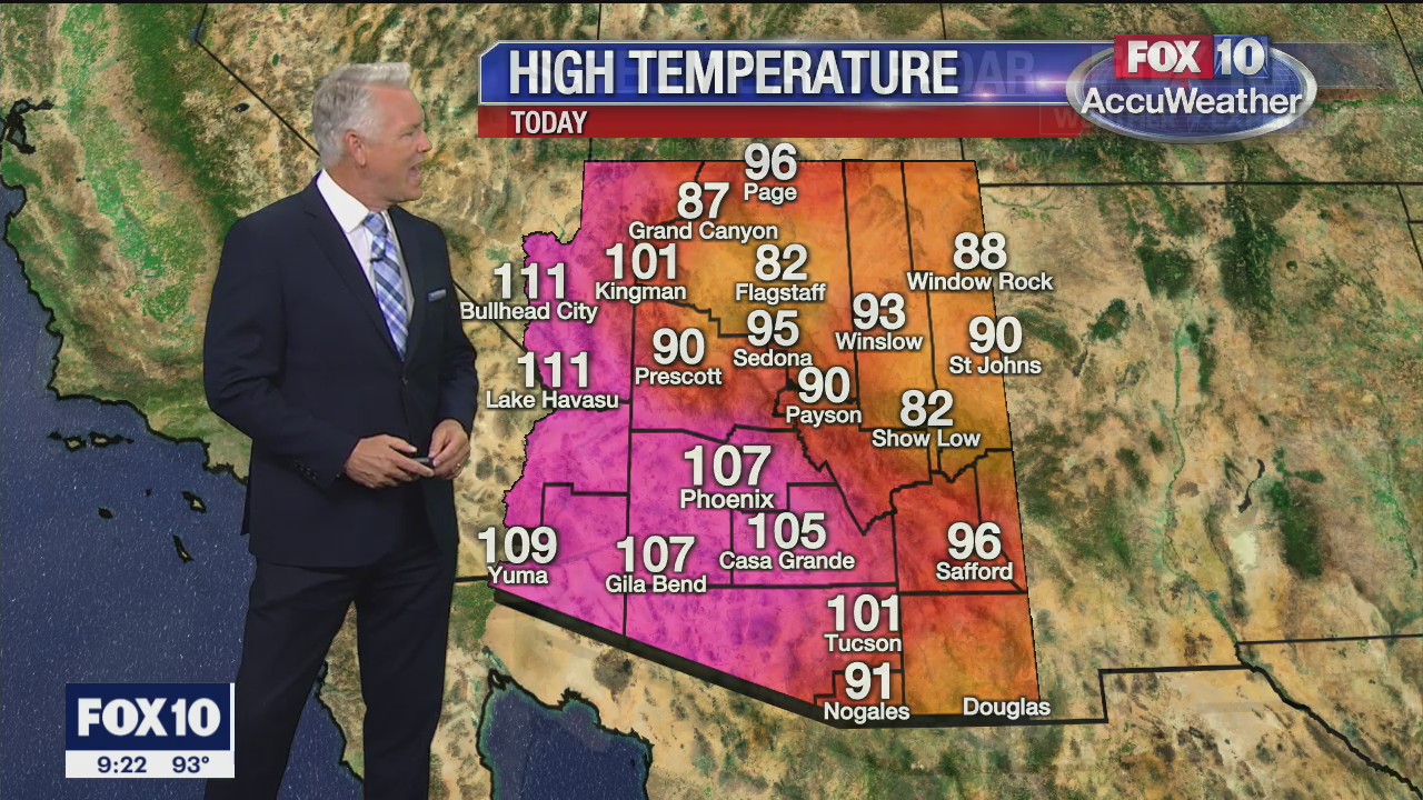 Evening Weather Forecast - 9/5/21