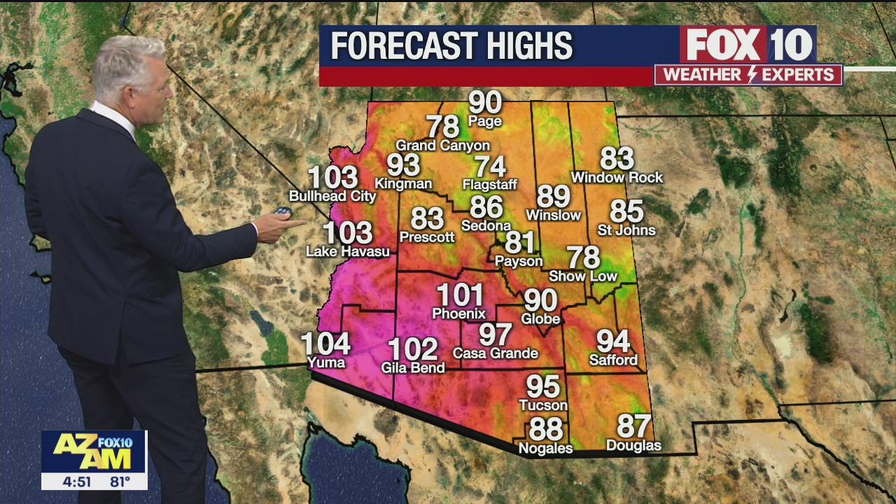 Morning Weather Forecast - 9/3/21