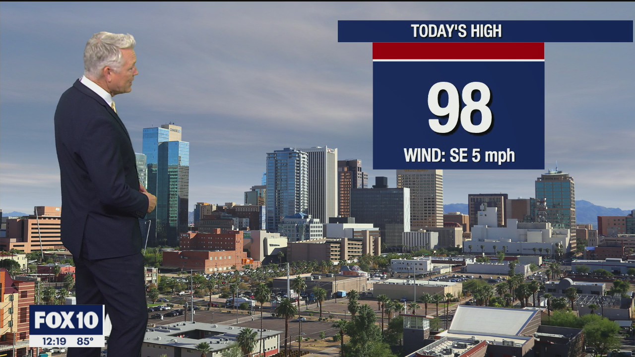 Noon Weather Forecast - 9/2/21