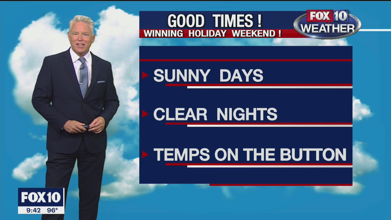 Evening Weather Forecast - 9/4/21