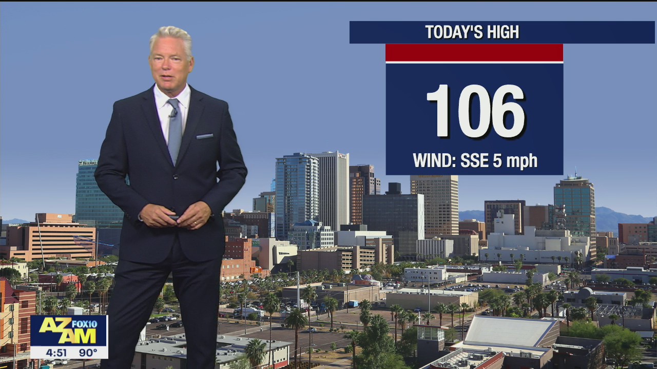 Morning Weather Forecast - 9/7/21