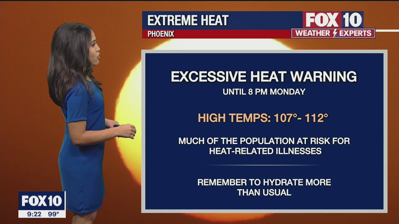 Evening Weather Forecast - 9/12/21