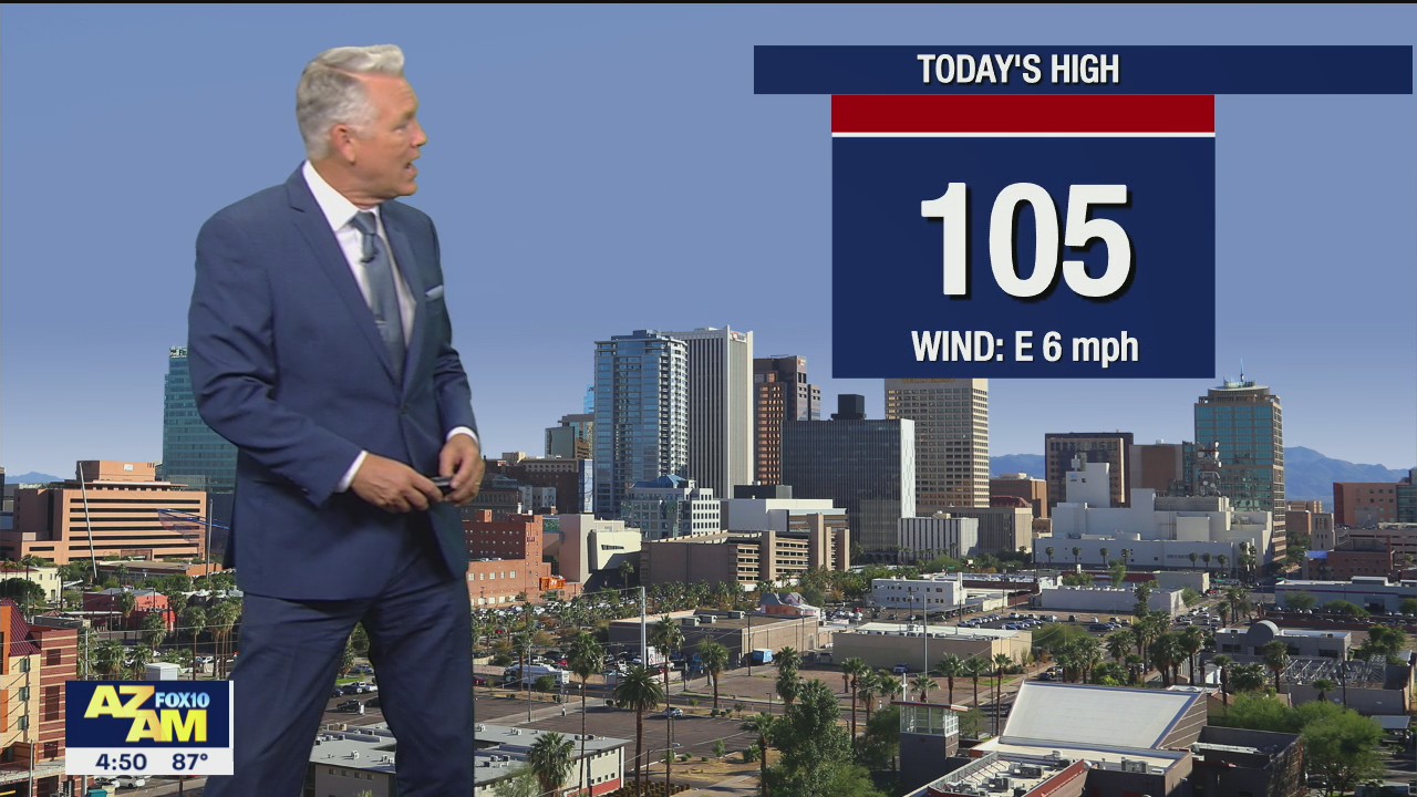 Morning Weather Forecast - 9/15/21