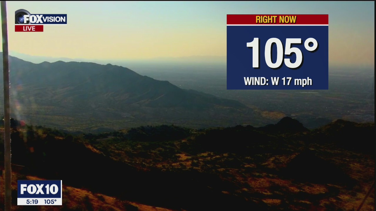 5 p.m. Weather Forecast - 9/15/21