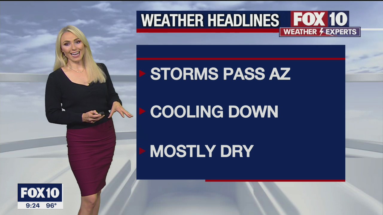 Evening Weather Forecast - 9/14/2021
