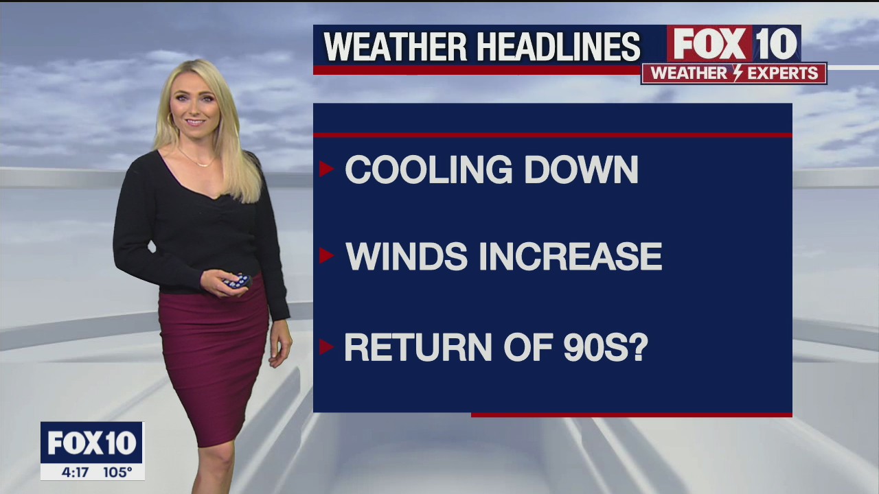 4 p.m. Weather Forecast - 9/14/21