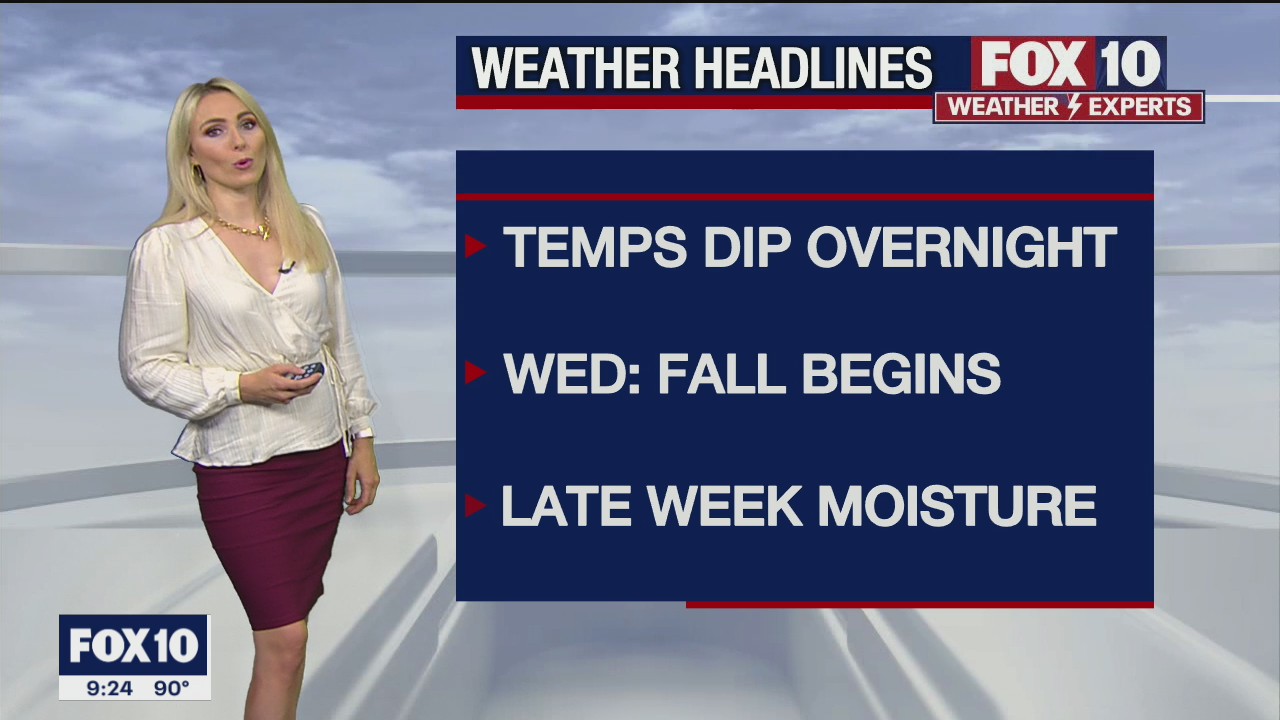 Evening Weather Forecast - 9/20/2021