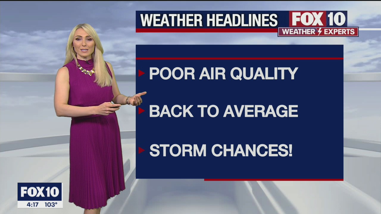 4PM Weather Forecast - 9/16/2021
