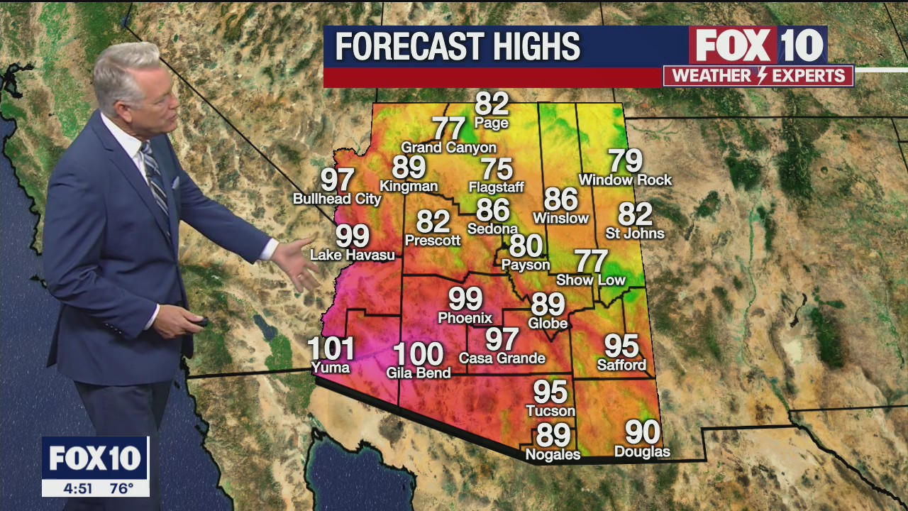 Morning Weather Forecast - 9/20/21