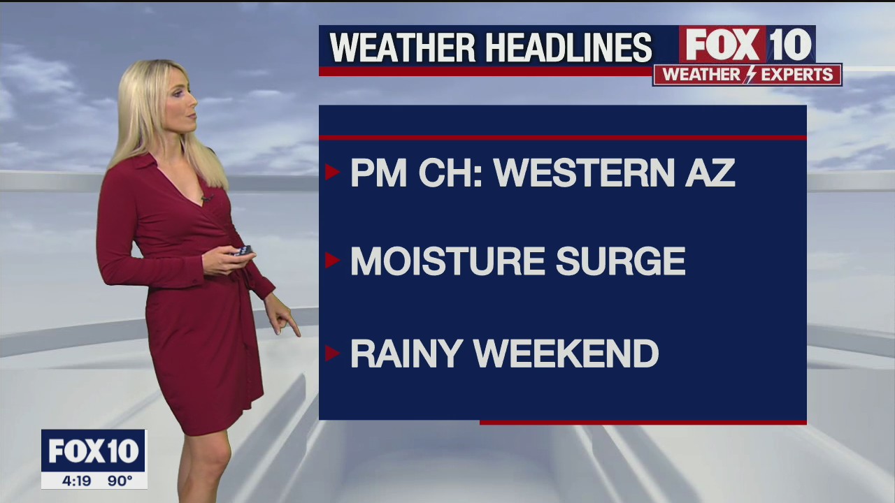 4pm Weather Forecast - 9/24/2021