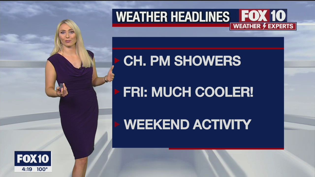 4PM Weather Forecast - 9/23/2021