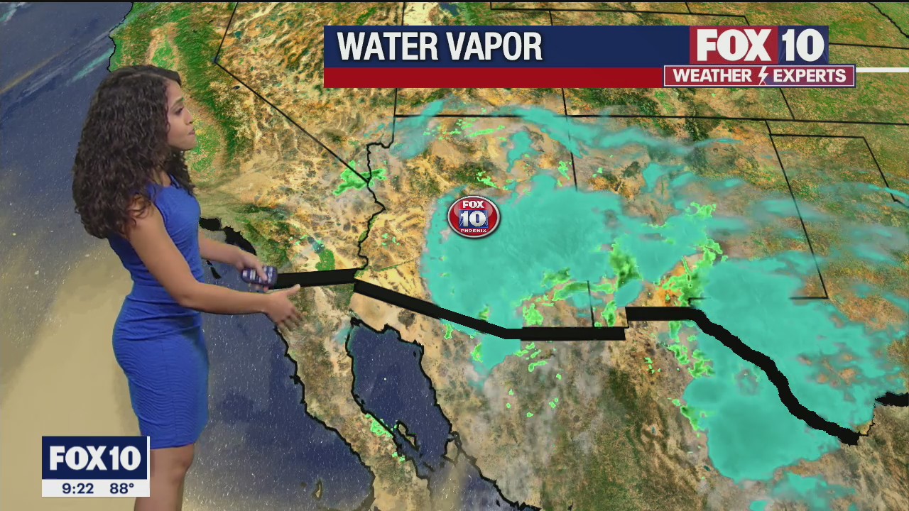 Weekend Weather Forecast - 9/25/2021