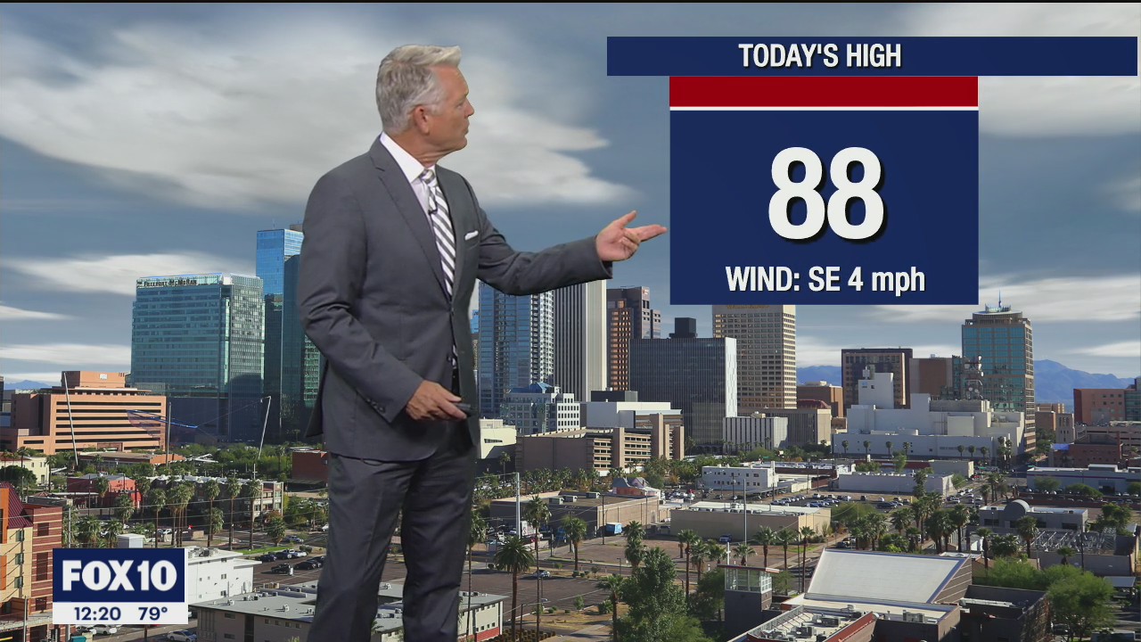Noon Weather Forecast - 9/27/21