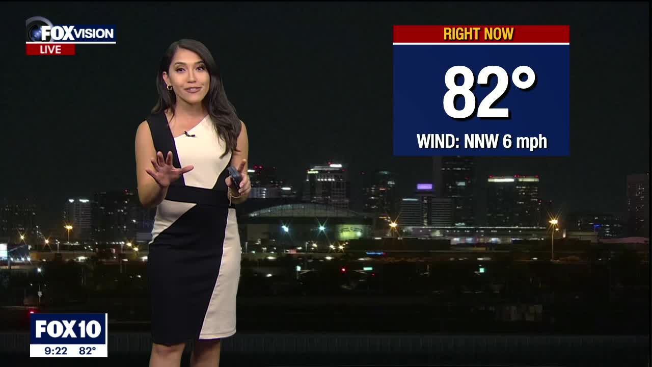 Evening Weather Forecast - 9/29/2021