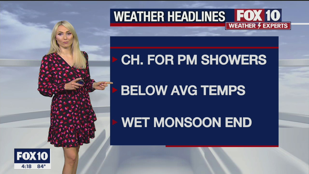 4PM Weather Forecast - 9/27/2021