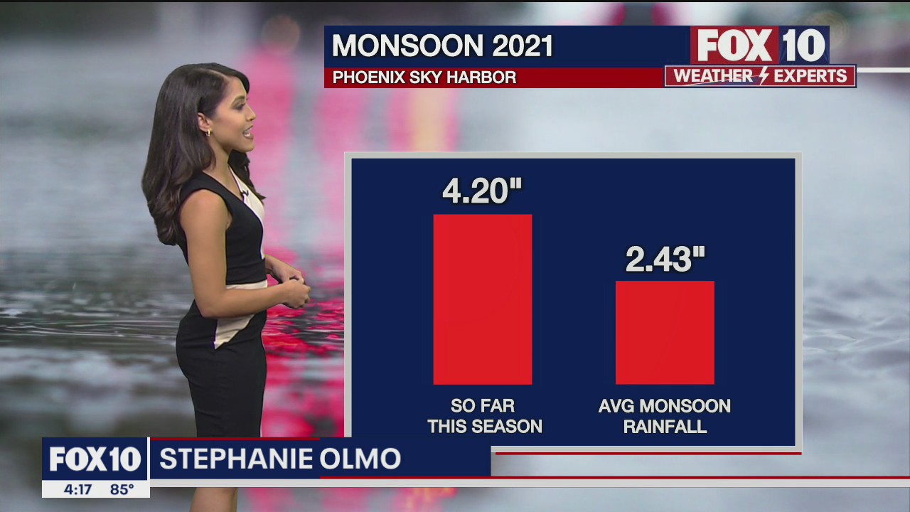 4 p.m. Weather Forecast - 9/29/21