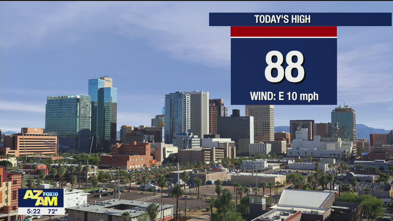 Morning Weather Forecast - 9/30/21