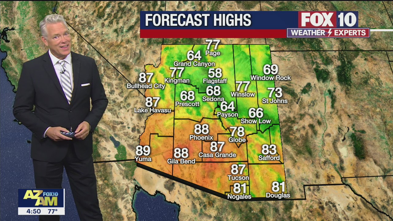 Morning Weather Forecast - 9/29/21