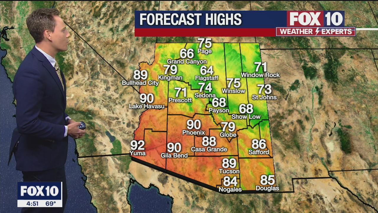 Morning Weather Forecast - 10/6/21