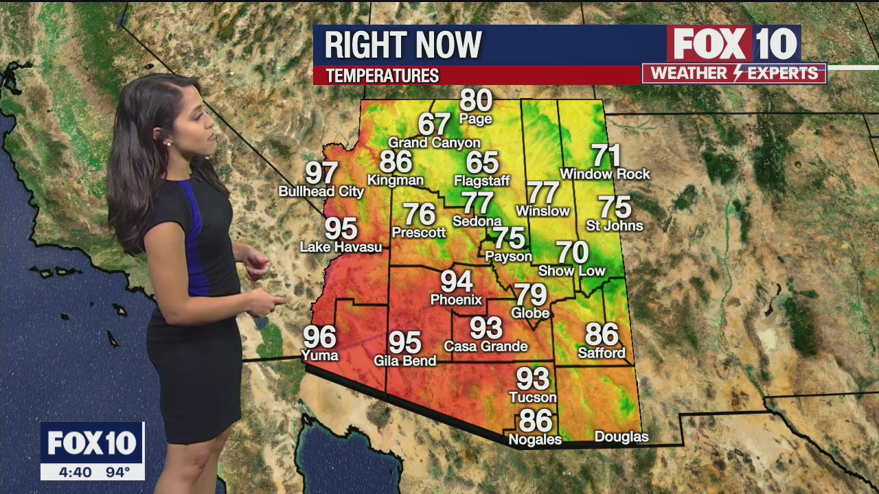 Weekend Weather Forecast