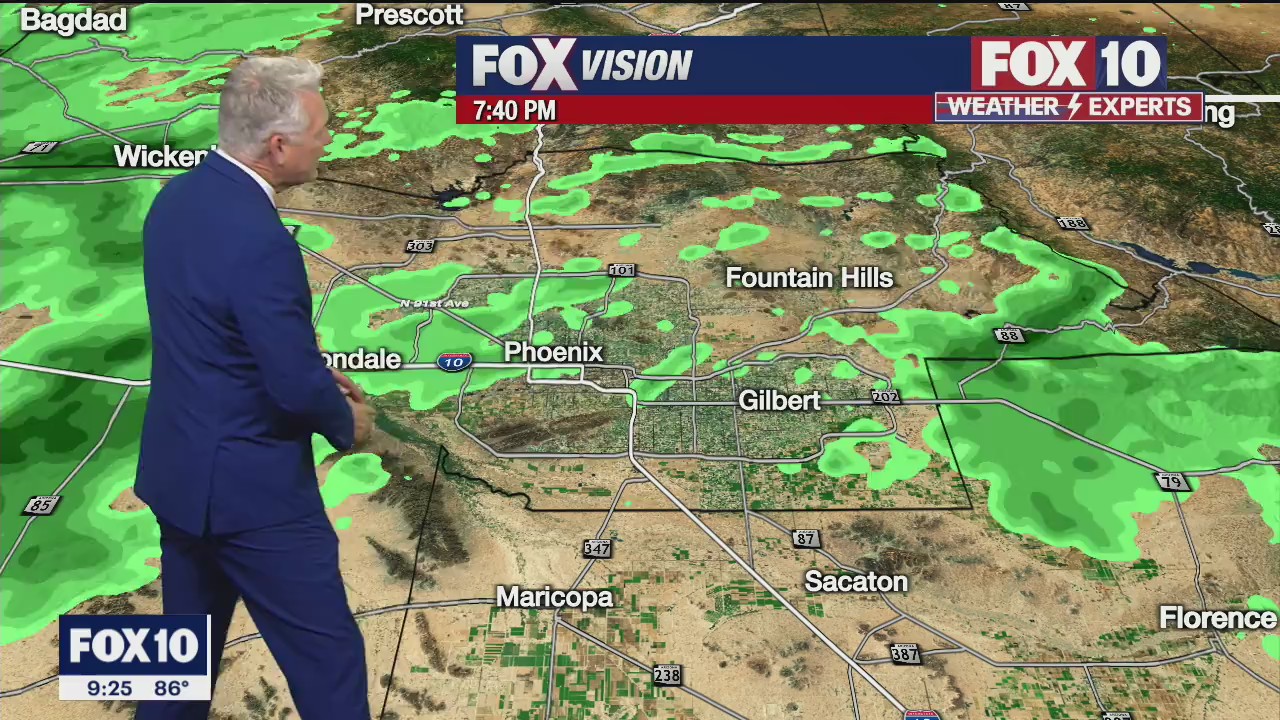 Evening Weather Forecast - 10/4/2021