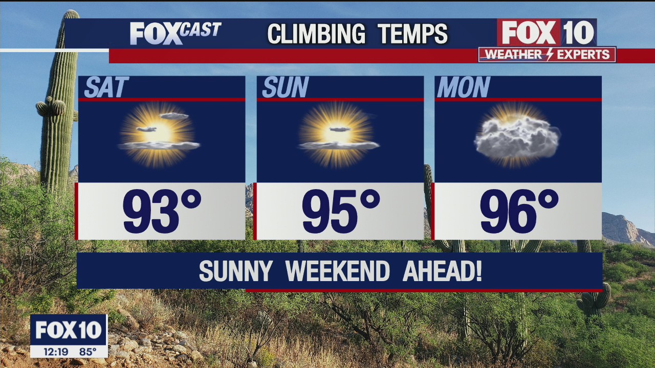 Noon Weather Forecast - 10/1/21