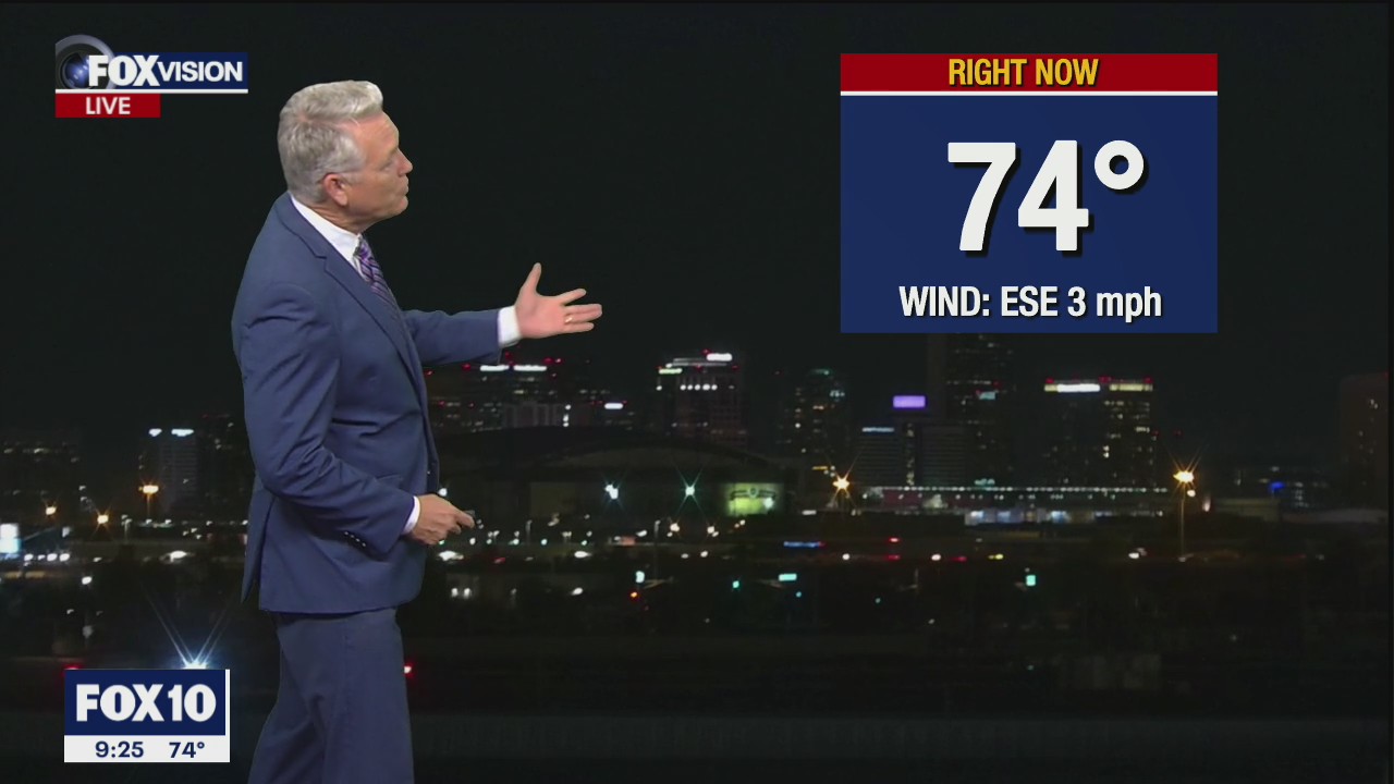 Evening Weather Forecast - 10/5/21