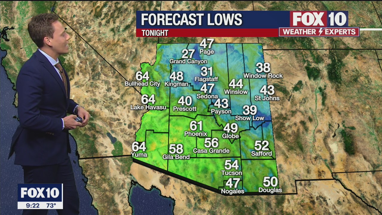 Weekend Weather Forecast