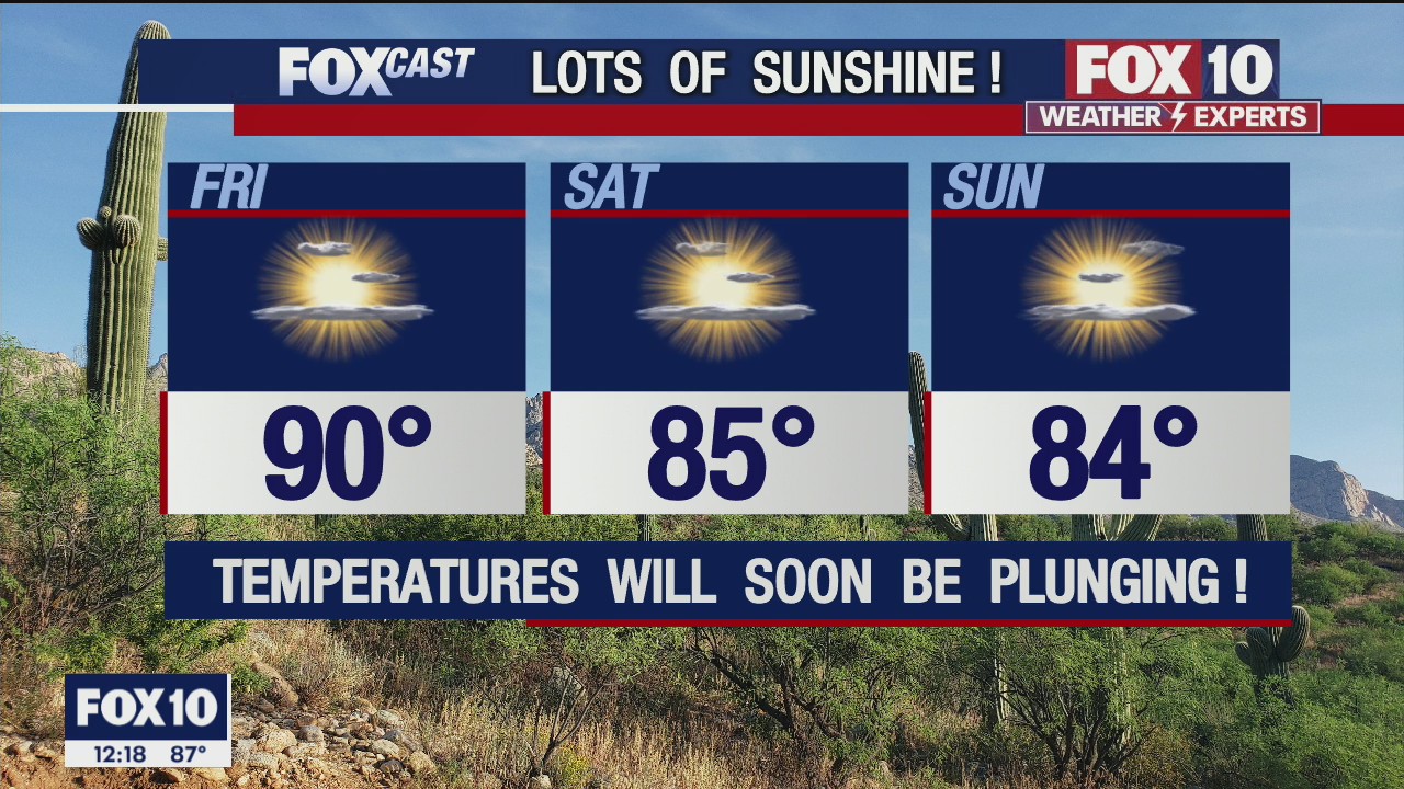 Noon Weather Forecast - 10/7/21