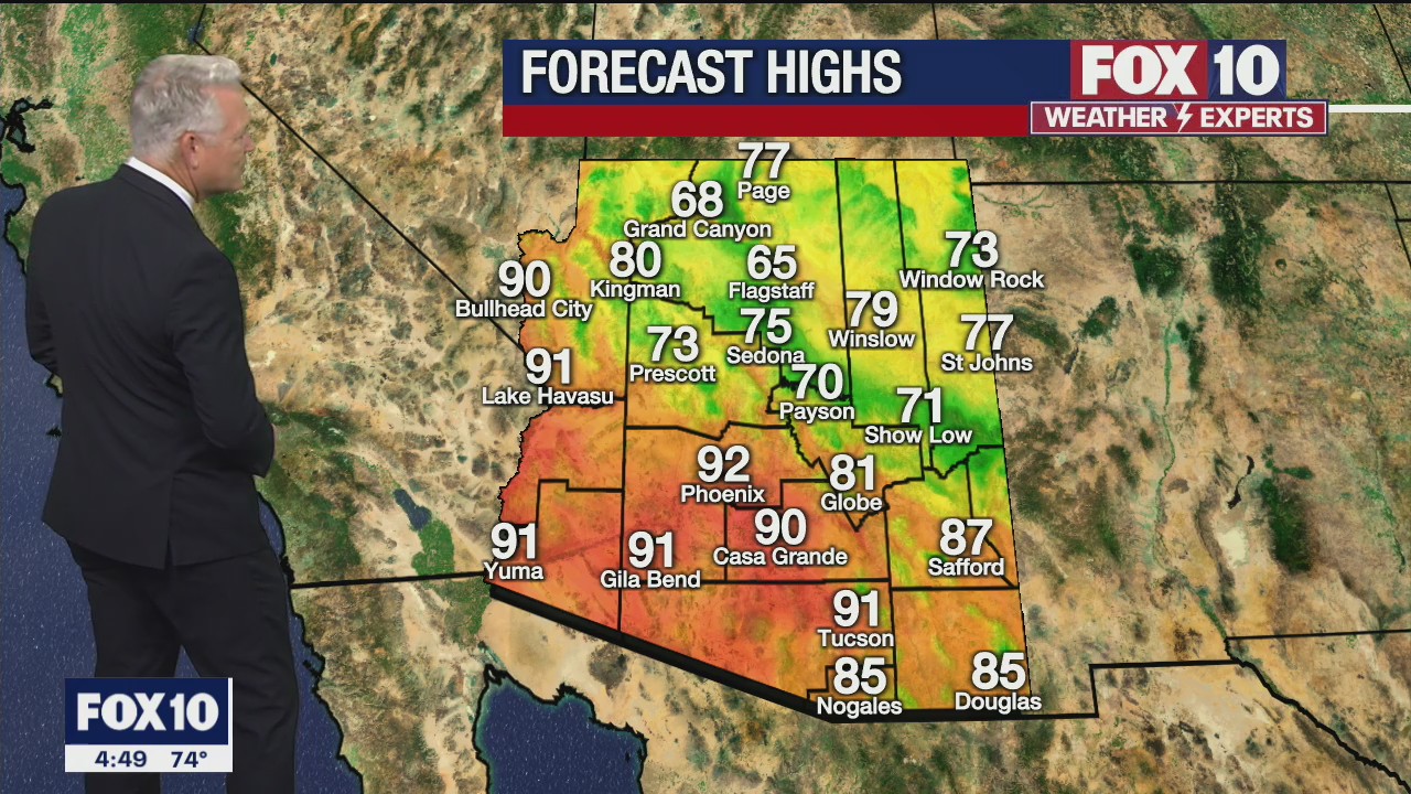 Morning Weather Forecast - 10/7/21
