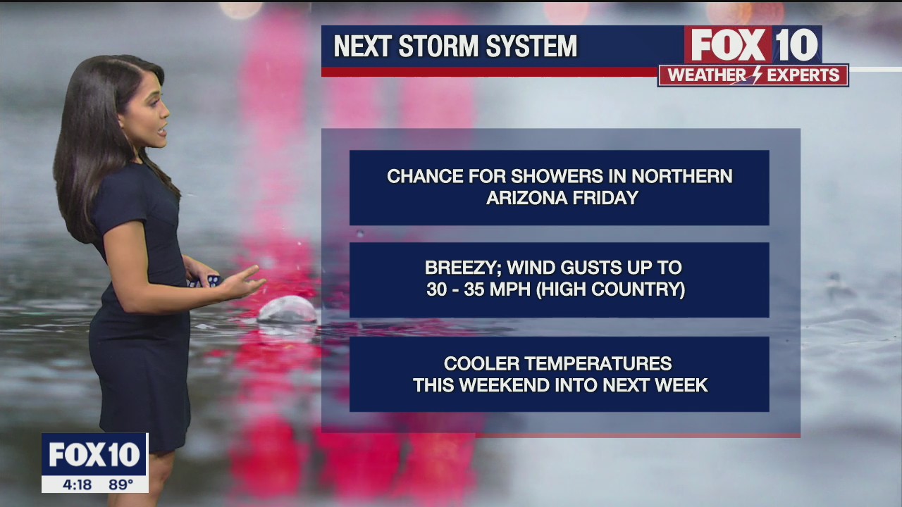 4 p.m. Weather Forecast - 10/6/21