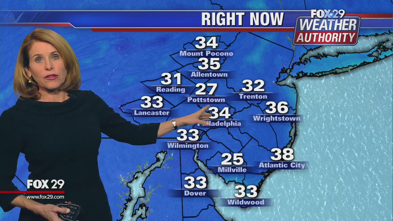 FOX 29 Weather Authority 7-day forecast 10 p.m.