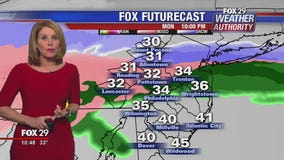 Weather Authority: Rain expected for Philadelphia, suburbs Tuesday