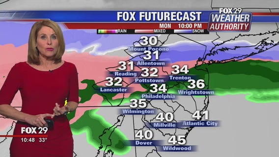 Weather Authority: Rain expected for Philadelphia, suburbs Tuesday