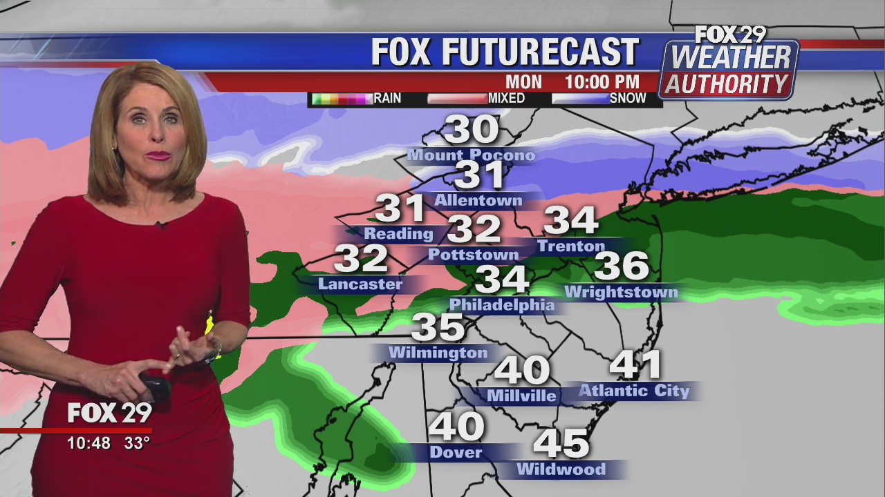 Weather Authority: Rain expected for Philadelphia, suburbs Tuesday