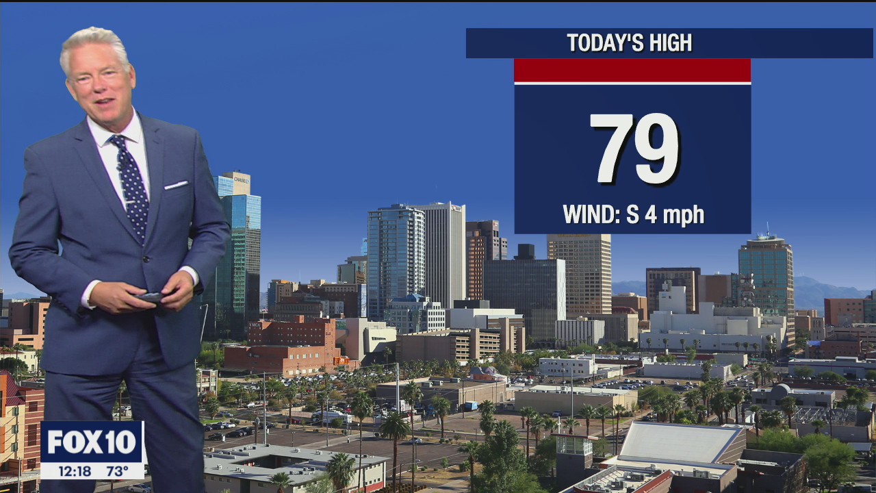 Noon Weather Forecast - 10/14/21