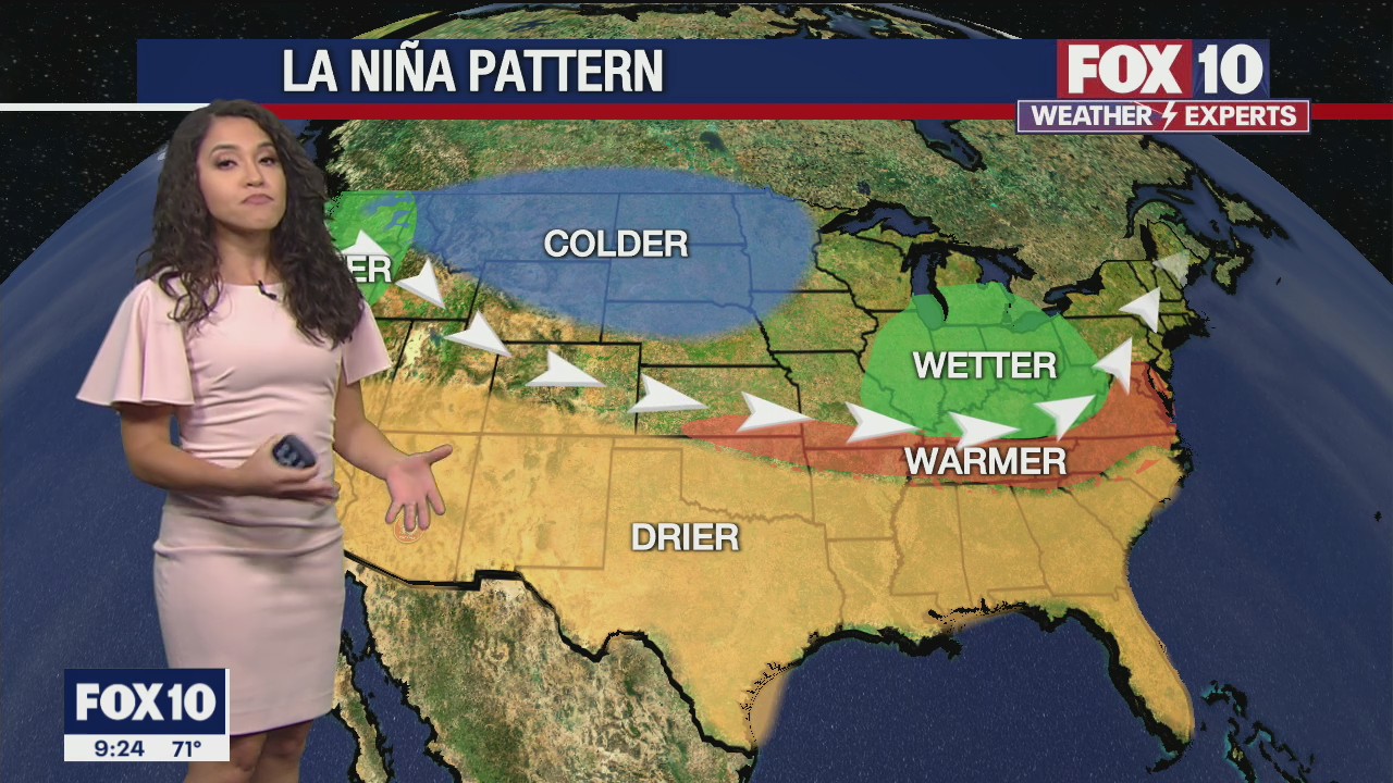 Evening Weather Forecast - 10/14/2021