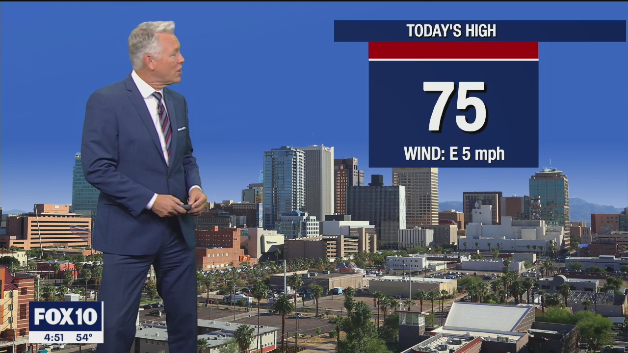 Morning Weather Forecast - 10/13/21