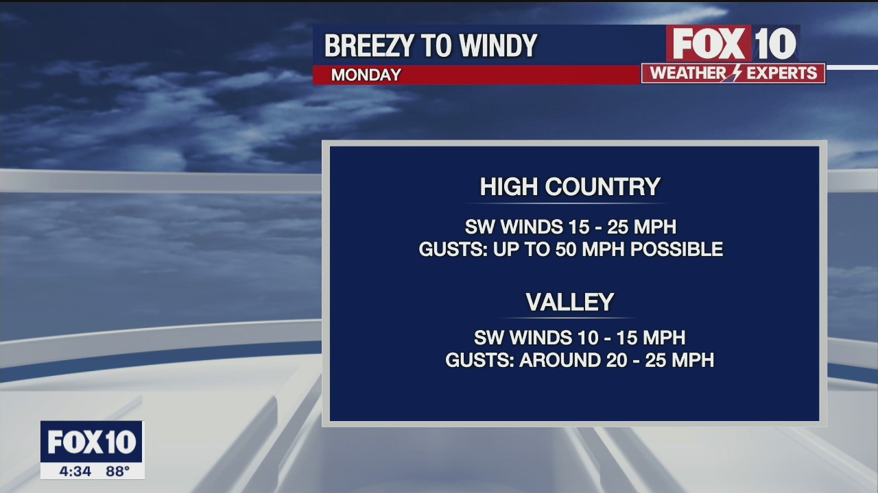 4 p.m. Weather Forecast - 10/17/21