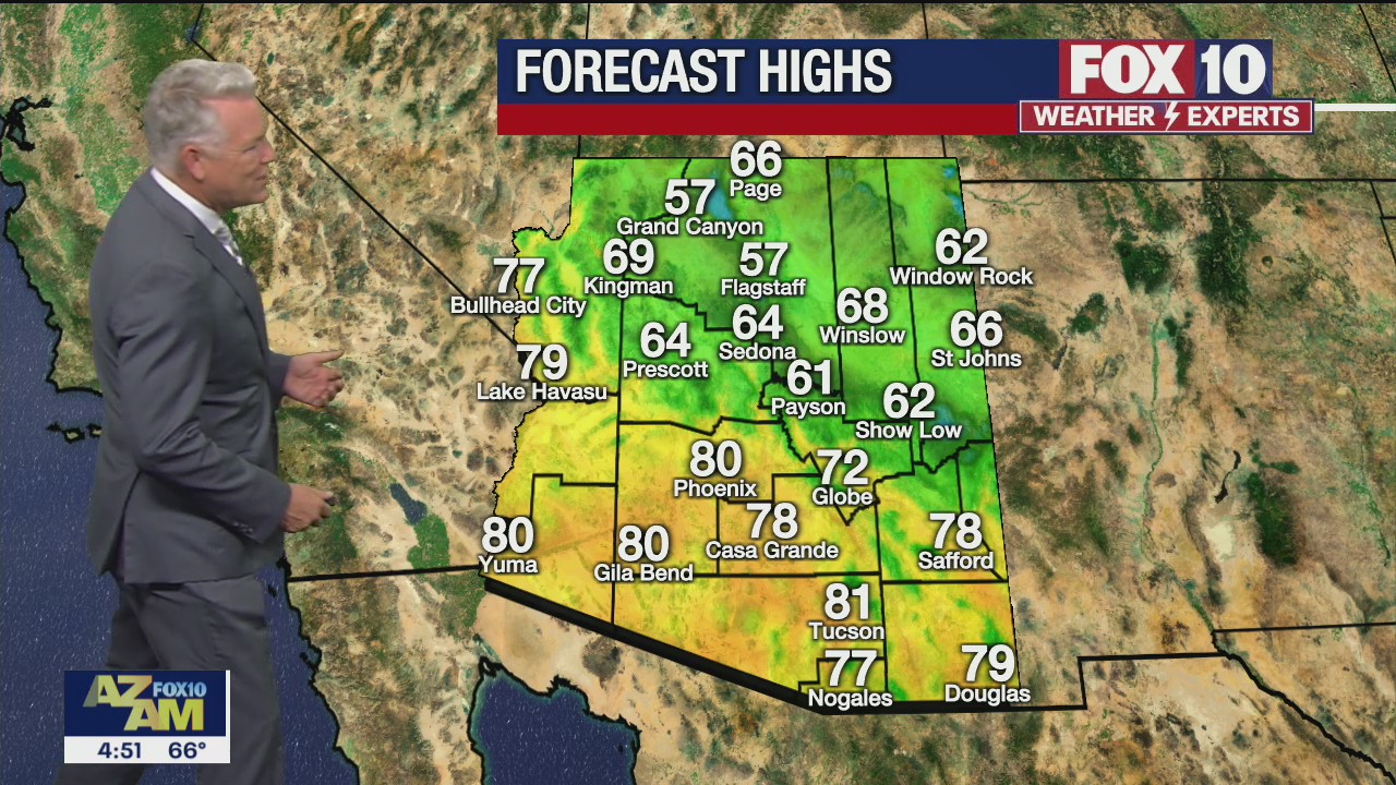 Morning Weather Forecast - 10/19/21