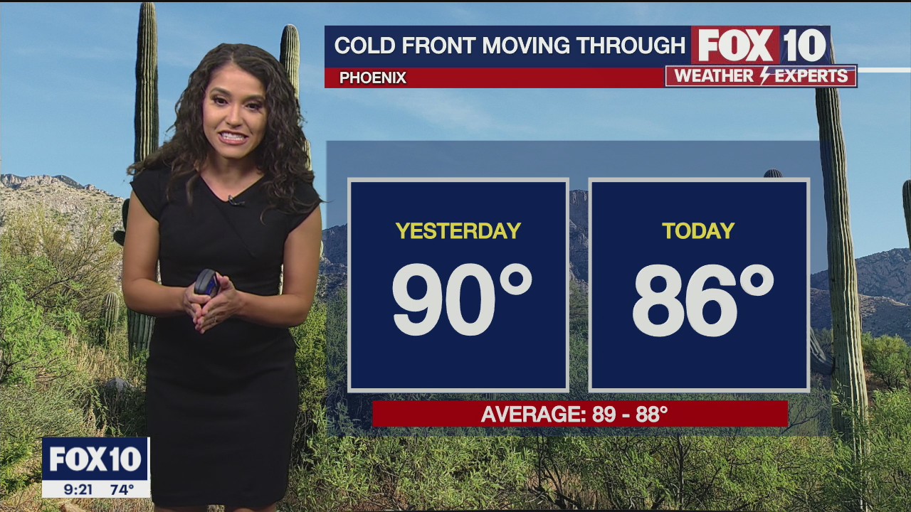 Evening Weather Forecast - 10/18/2021