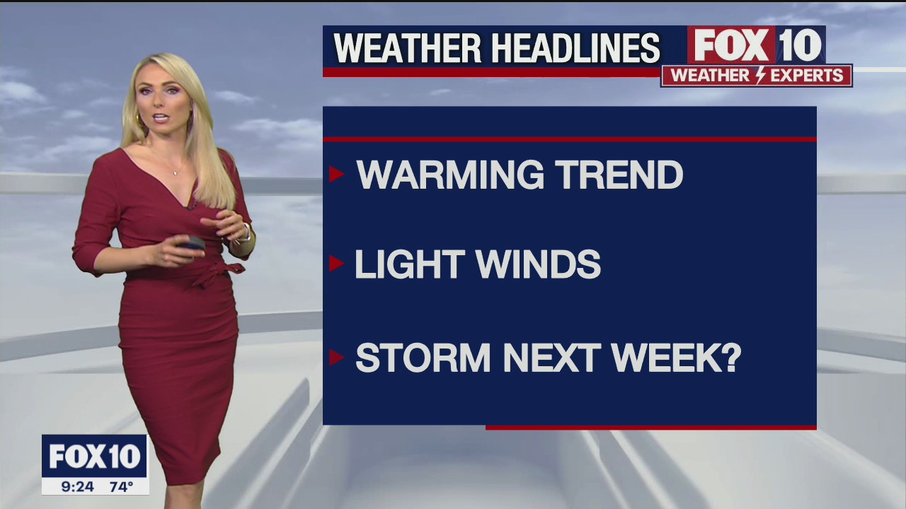Evening Weather Forecast - 10/19/2021