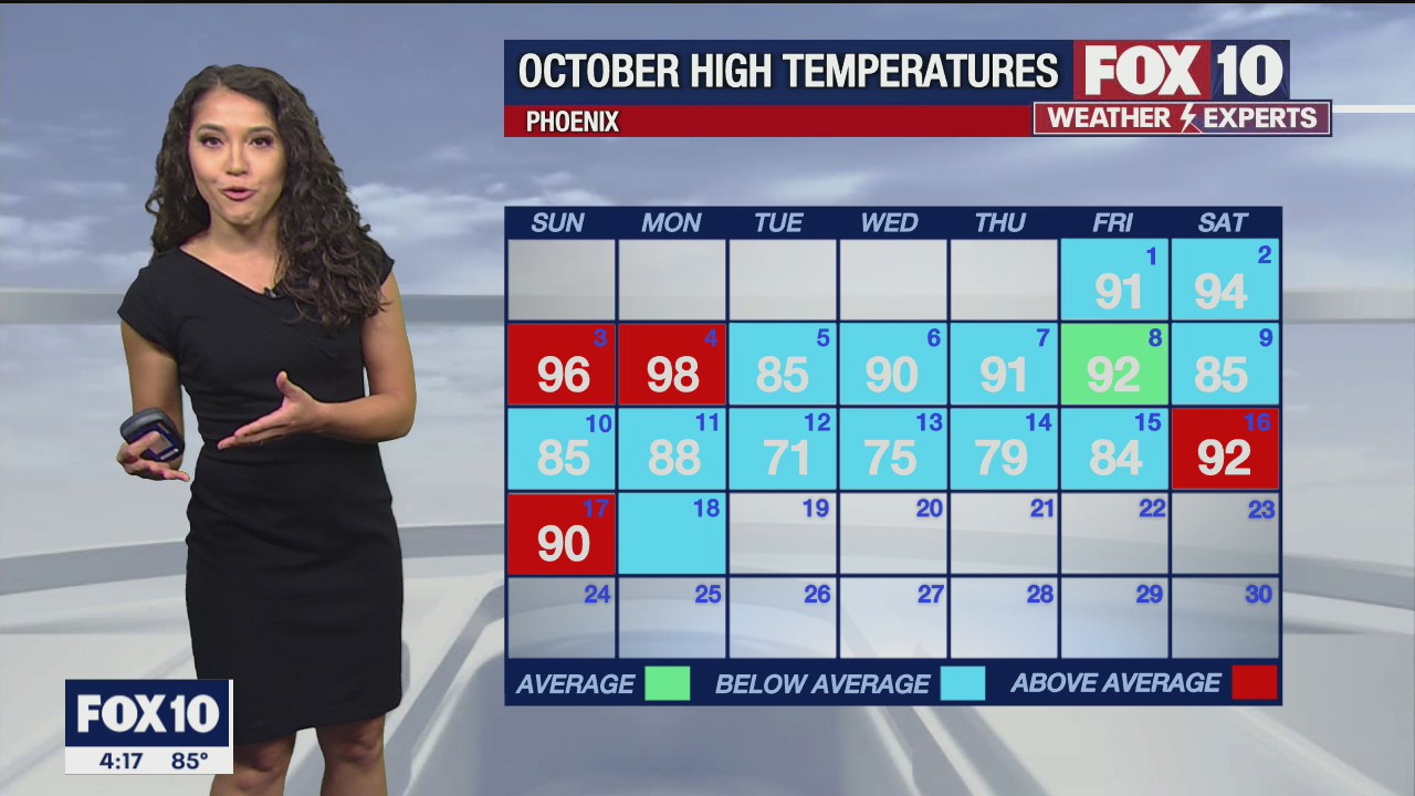 4PM Weather - 10/18/2021