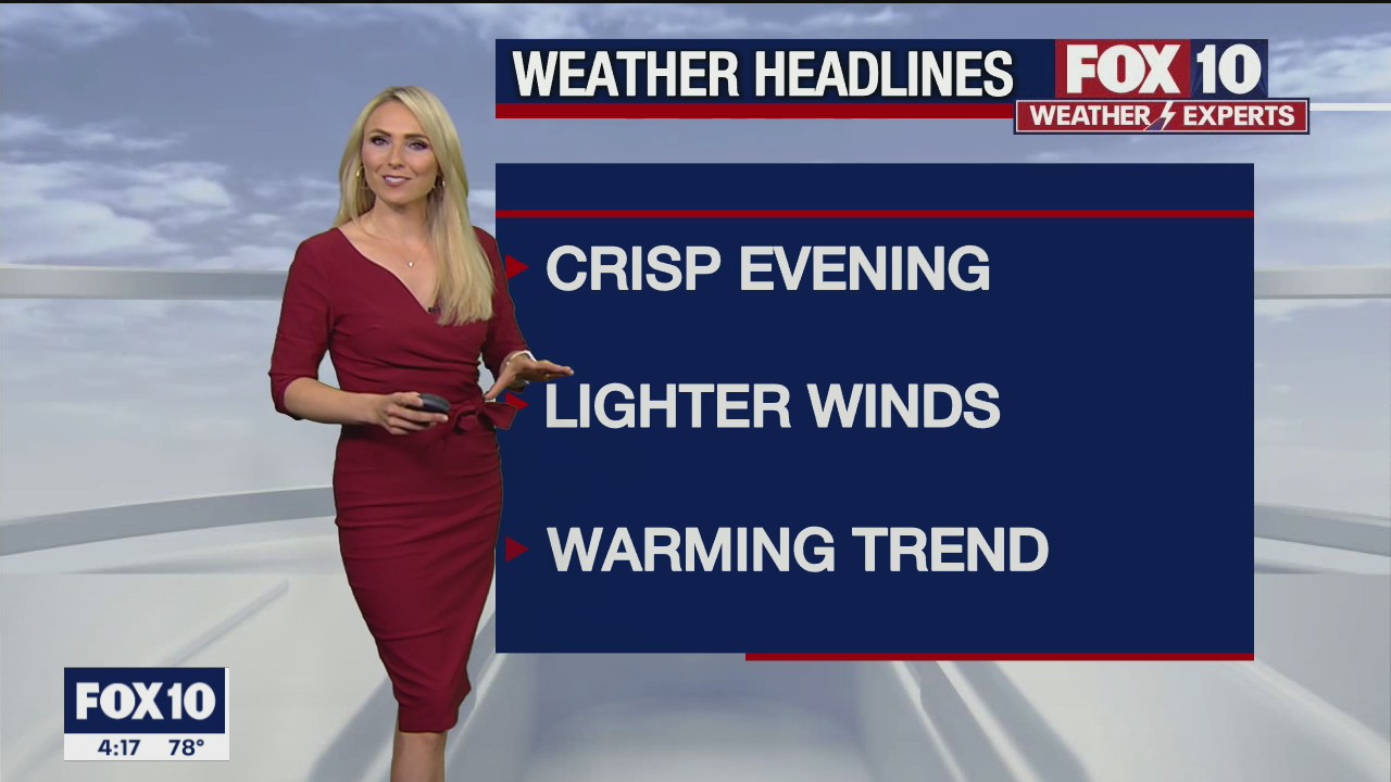 4PM Weather Forecast - 10/19/2021