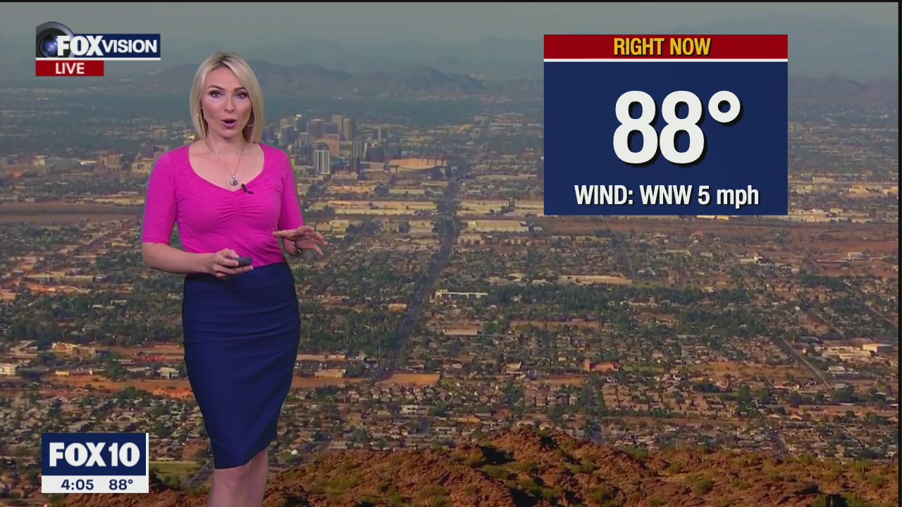 4 p.m. Weather Forecast - 10/21/21